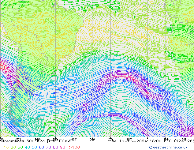 Streamlines 500 hPa ECMWF We 12.06.2024 18 UTC