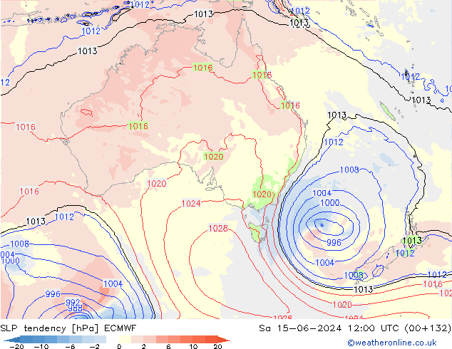 Tendance de pression  ECMWF sam 15.06.2024 12 UTC