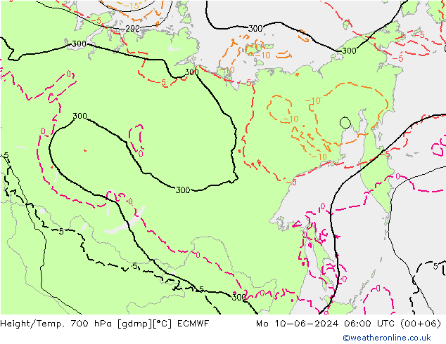 Yükseklik/Sıc. 700 hPa ECMWF Pzt 10.06.2024 06 UTC