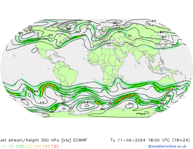 Polarjet ECMWF Di 11.06.2024 18 UTC