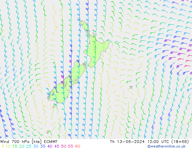 ветер 700 гПа ECMWF чт 13.06.2024 12 UTC