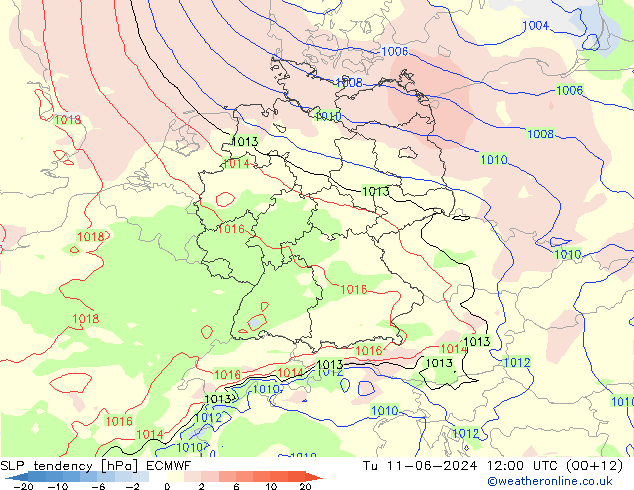 Tendenza di Pressione ECMWF mar 11.06.2024 12 UTC