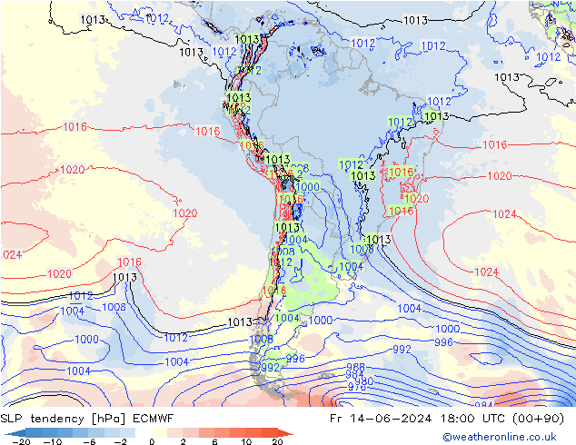 Tendencia de presión ECMWF vie 14.06.2024 18 UTC