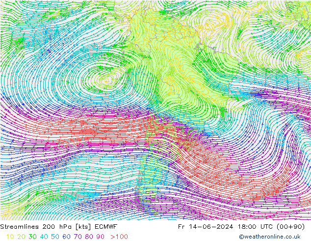 Línea de corriente 200 hPa ECMWF vie 14.06.2024 18 UTC