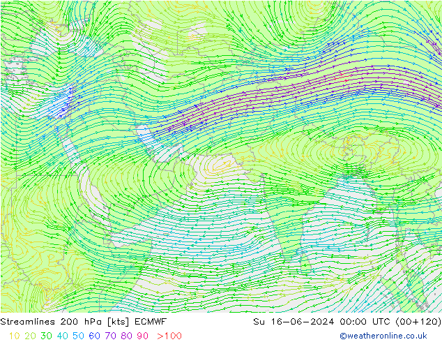 Rüzgar 200 hPa ECMWF Paz 16.06.2024 00 UTC