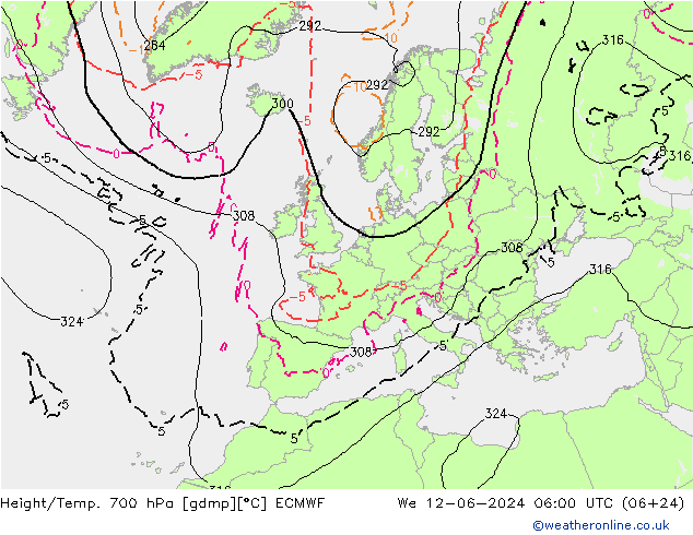 Height/Temp. 700 hPa ECMWF 星期三 12.06.2024 06 UTC