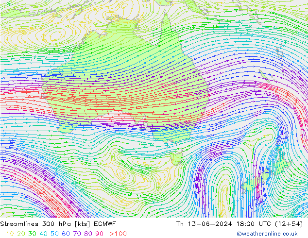 Linia prądu 300 hPa ECMWF czw. 13.06.2024 18 UTC