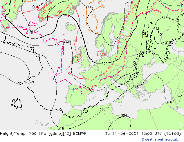 Height/Temp. 700 hPa ECMWF Tu 11.06.2024 15 UTC