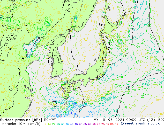 Eşrüzgar Hızları (km/sa) ECMWF Çar 19.06.2024 00 UTC