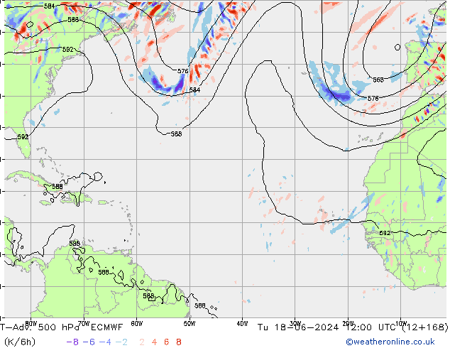 T-Adv. 500 hPa ECMWF Tu 18.06.2024 12 UTC