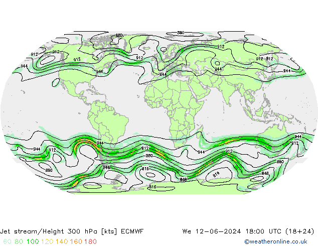 Jet Akımları ECMWF Çar 12.06.2024 18 UTC