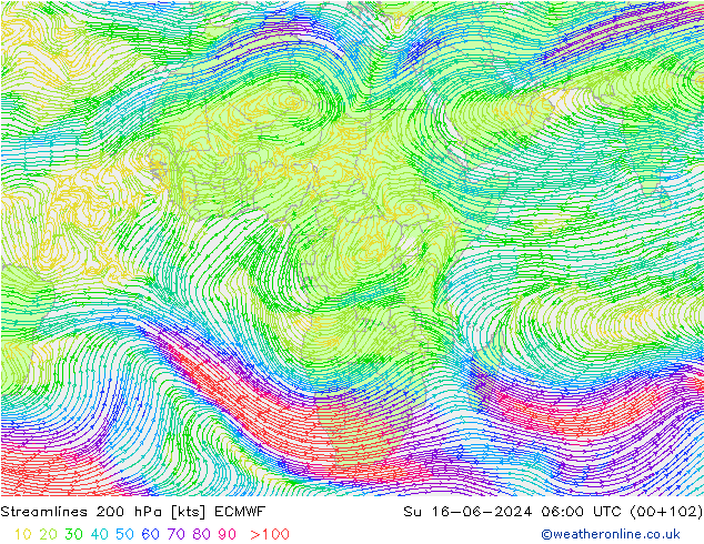 Streamlines 200 hPa ECMWF Ne 16.06.2024 06 UTC