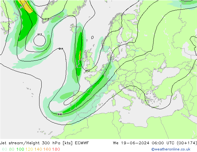 Jet Akımları ECMWF Çar 19.06.2024 06 UTC