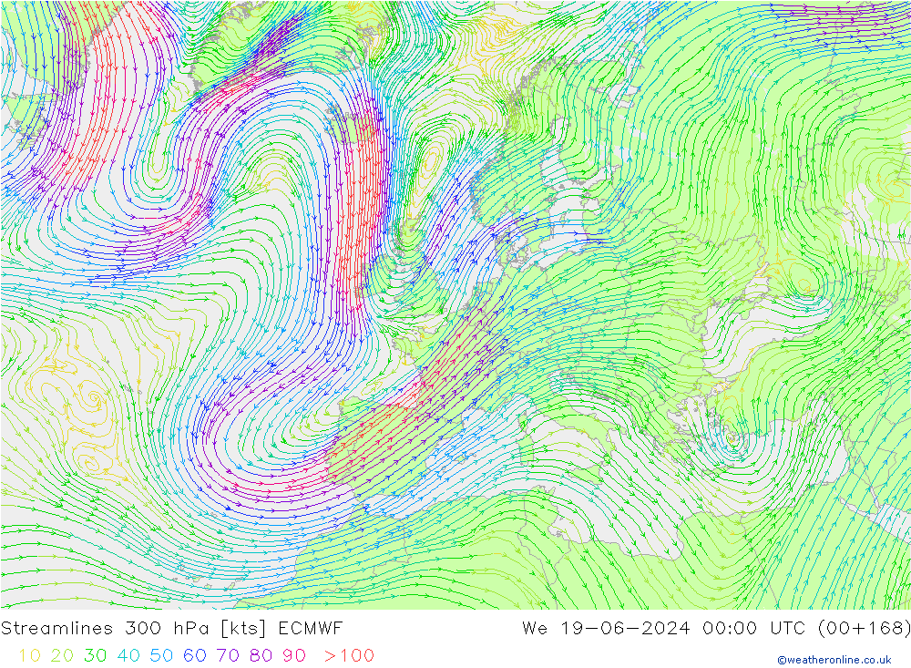 Streamlines 300 hPa ECMWF We 19.06.2024 00 UTC