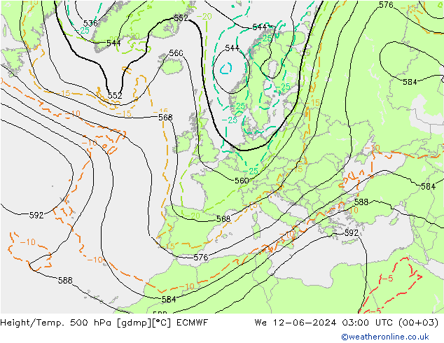 Height/Temp. 500 hPa ECMWF Mi 12.06.2024 03 UTC