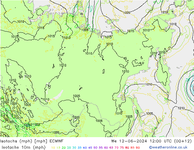 Eşrüzgar Hızları mph ECMWF Çar 12.06.2024 12 UTC