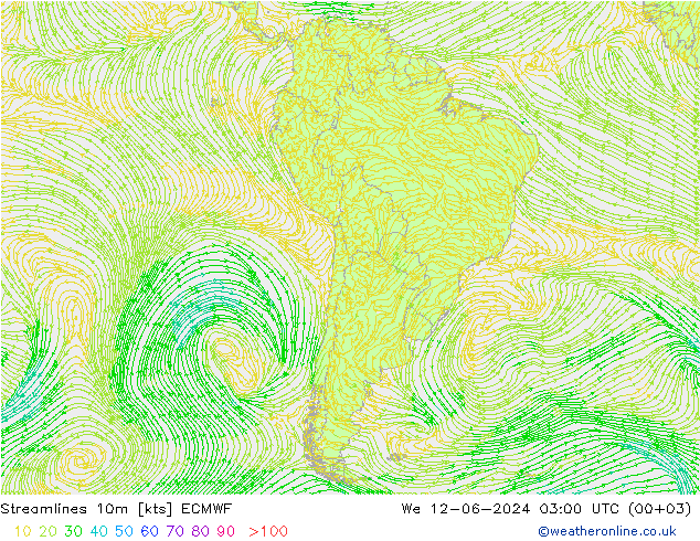 Linea di flusso 10m ECMWF mer 12.06.2024 03 UTC