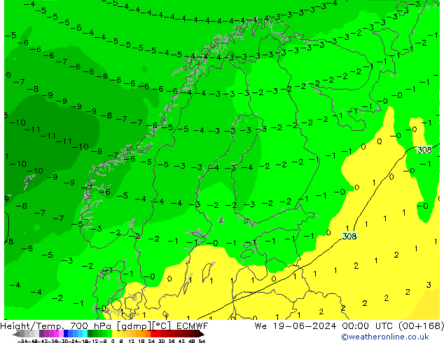 Height/Temp. 700 hPa ECMWF We 19.06.2024 00 UTC