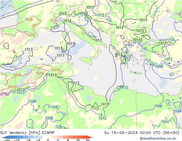 Tendance de pression  ECMWF dim 16.06.2024 00 UTC