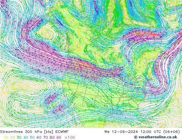 Stromlinien 300 hPa ECMWF Mi 12.06.2024 12 UTC