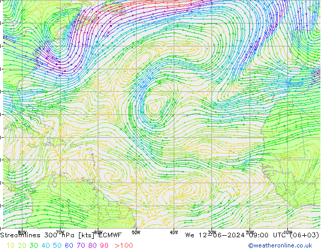 Streamlines 300 hPa ECMWF We 12.06.2024 09 UTC