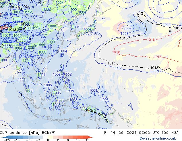 SLP tendency ECMWF Fr 14.06.2024 06 UTC