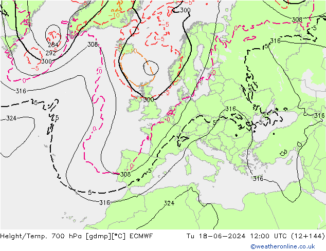 Height/Temp. 700 hPa ECMWF Di 18.06.2024 12 UTC