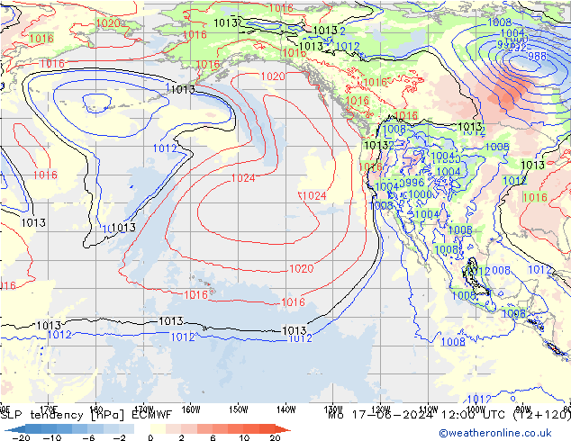 Tendencia de presión ECMWF lun 17.06.2024 12 UTC