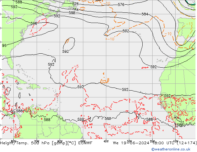 Height/Temp. 500 hPa ECMWF We 19.06.2024 18 UTC