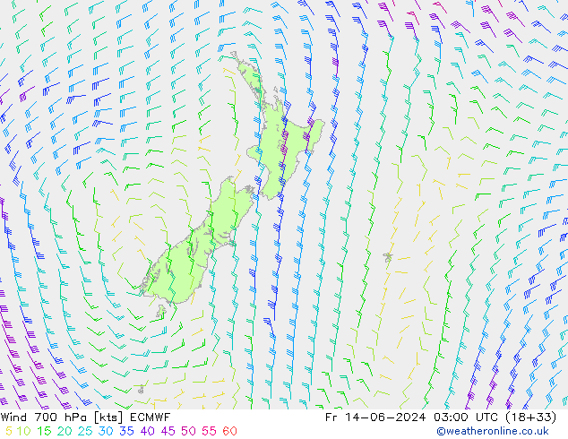  vie 14.06.2024 03 UTC