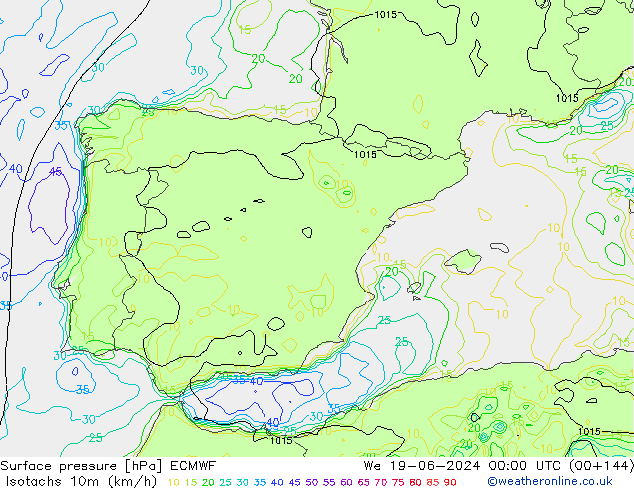 Eşrüzgar Hızları (km/sa) ECMWF Çar 19.06.2024 00 UTC