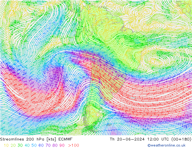 Stroomlijn 200 hPa ECMWF do 20.06.2024 12 UTC