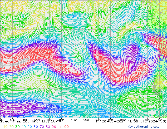 Linia prądu 200 hPa ECMWF czw. 20.06.2024 18 UTC