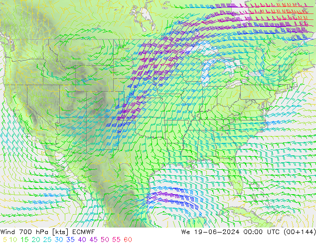 Wind 700 hPa ECMWF We 19.06.2024 00 UTC