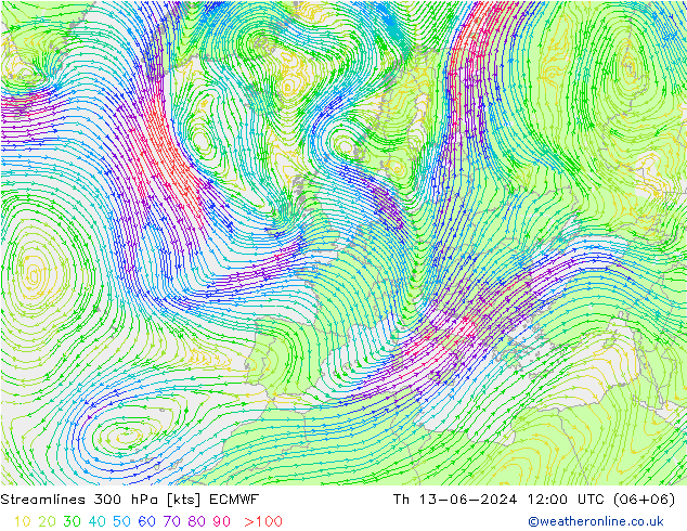 Linha de corrente 300 hPa ECMWF Qui 13.06.2024 12 UTC