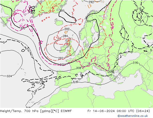 Height/Temp. 700 hPa ECMWF pt. 14.06.2024 06 UTC