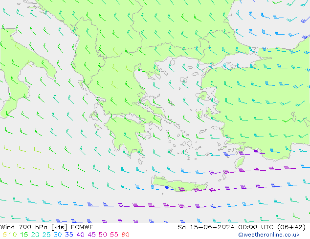 Rüzgar 700 hPa ECMWF Cts 15.06.2024 00 UTC