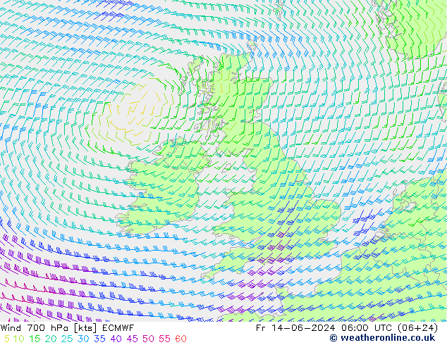Wind 700 hPa ECMWF Pá 14.06.2024 06 UTC
