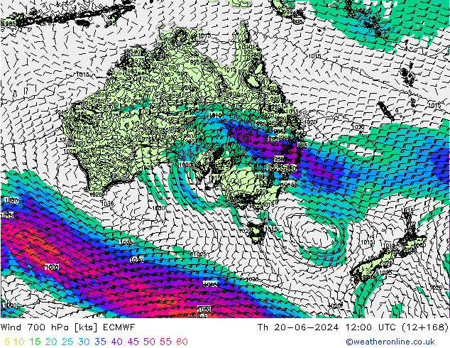 Wind 700 hPa ECMWF Th 20.06.2024 12 UTC