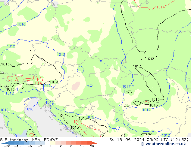Tendance de pression  ECMWF dim 16.06.2024 03 UTC