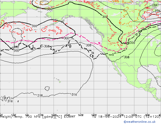 Height/Temp. 700 hPa ECMWF mar 18.06.2024 12 UTC