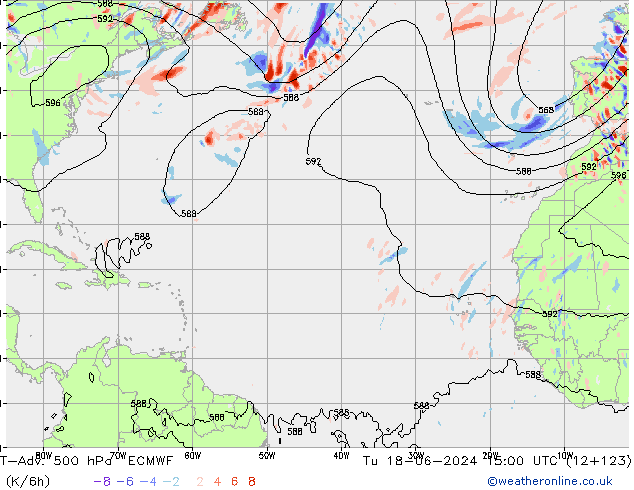 T-Adv. 500 hPa ECMWF Tu 18.06.2024 15 UTC