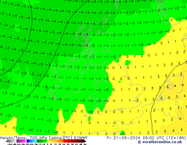 Height/Temp. 700 hPa ECMWF Fr 21.06.2024 06 UTC