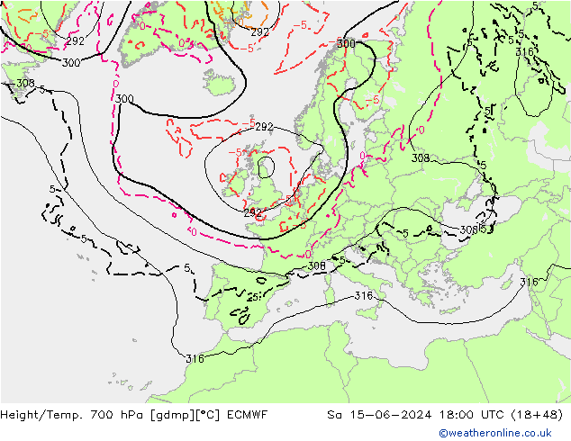 Height/Temp. 700 hPa ECMWF Sa 15.06.2024 18 UTC