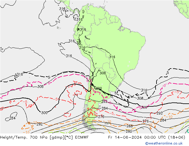 Géop./Temp. 700 hPa ECMWF ven 14.06.2024 00 UTC