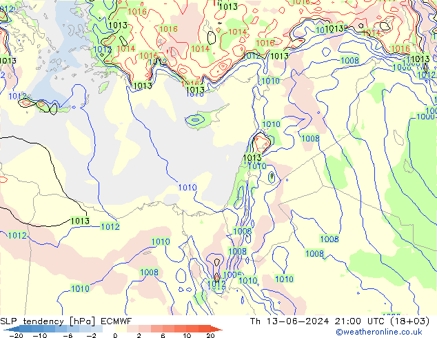 Tendencia de presión ECMWF jue 13.06.2024 21 UTC