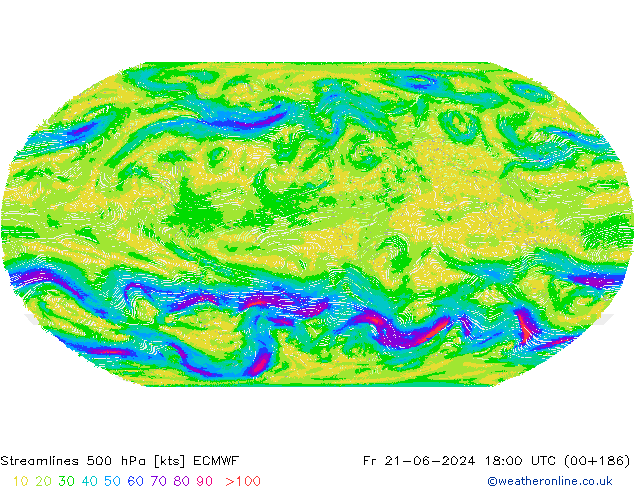 Linha de corrente 500 hPa ECMWF Sex 21.06.2024 18 UTC