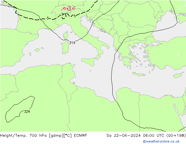 Height/Temp. 700 hPa ECMWF So 22.06.2024 06 UTC
