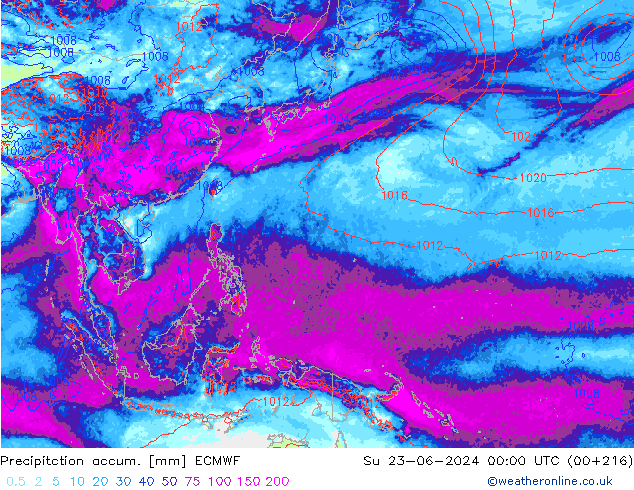 Precipitation accum. ECMWF  23.06.2024 00 UTC