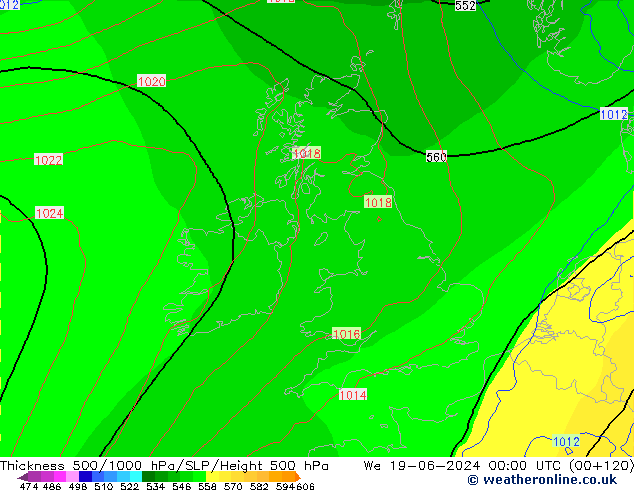 Schichtdicke 500-1000 hPa ECMWF Mi 19.06.2024 00 UTC